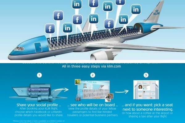 Unusual & Weirdest Airlines KLM Royal Dutch Airlines – Social Media taken too seriously