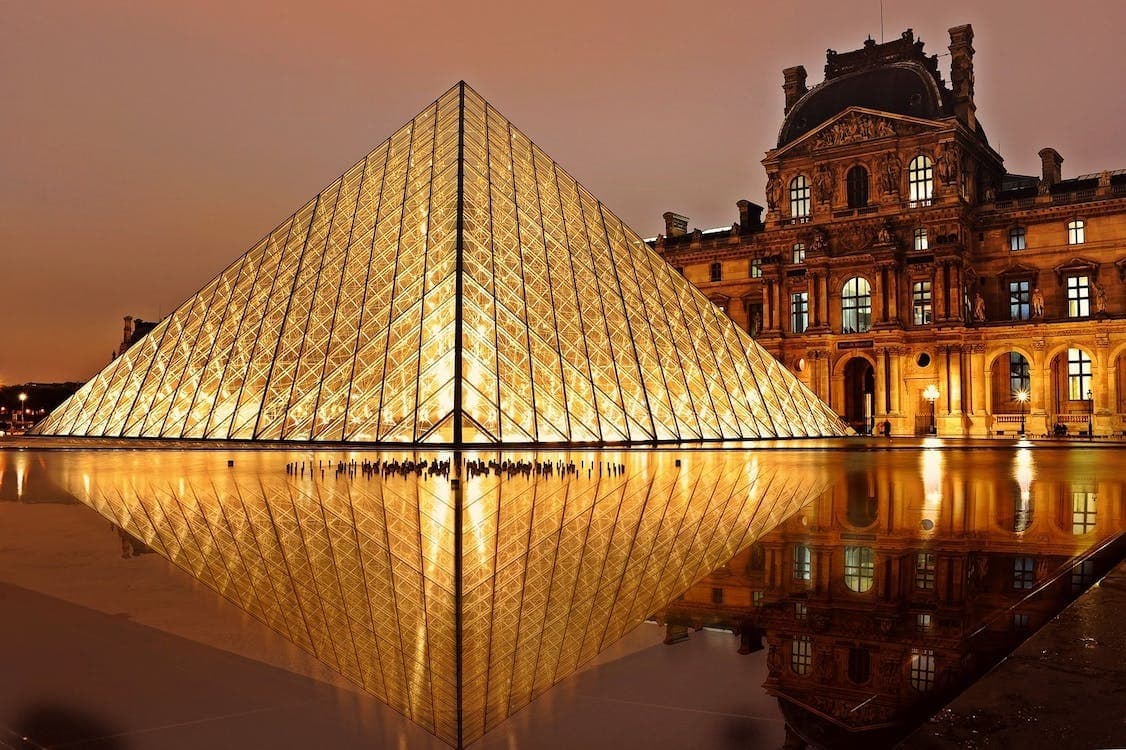Best Travel destinations in Paris