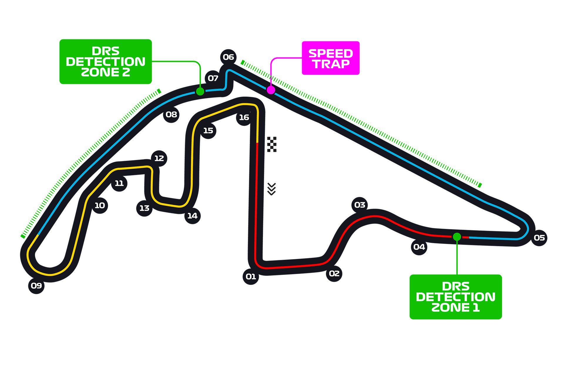 Abu Dhabi Grand Prix circuit