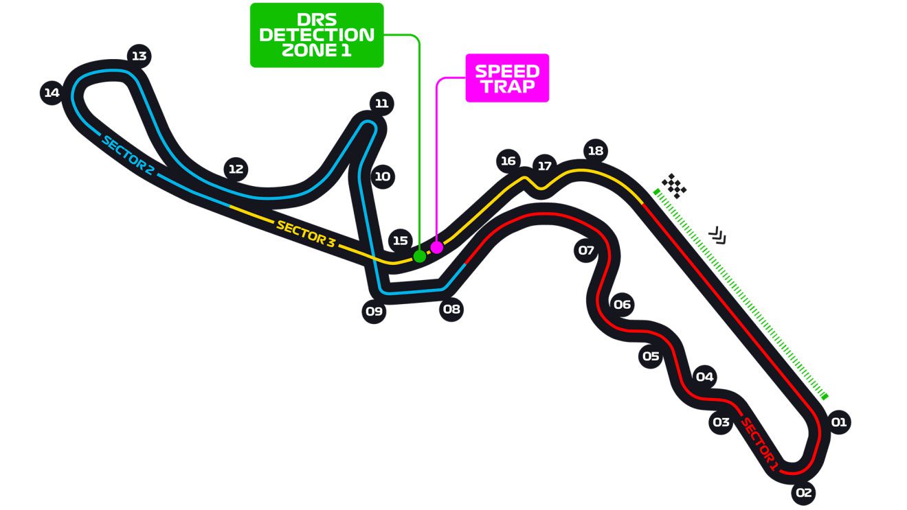 Japanese Grand Prix Circuit