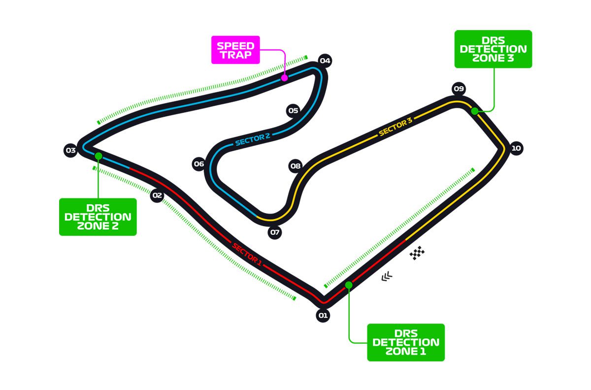 Austrian Grand Prix circuit
