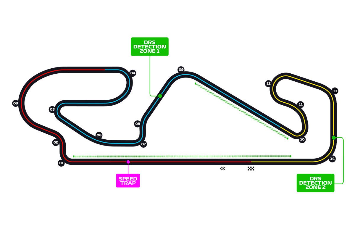 Spanish Grand Prix circuit